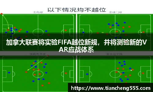 加拿大联赛将实验FIFA越位新规，并将测验新的VAR应战体系